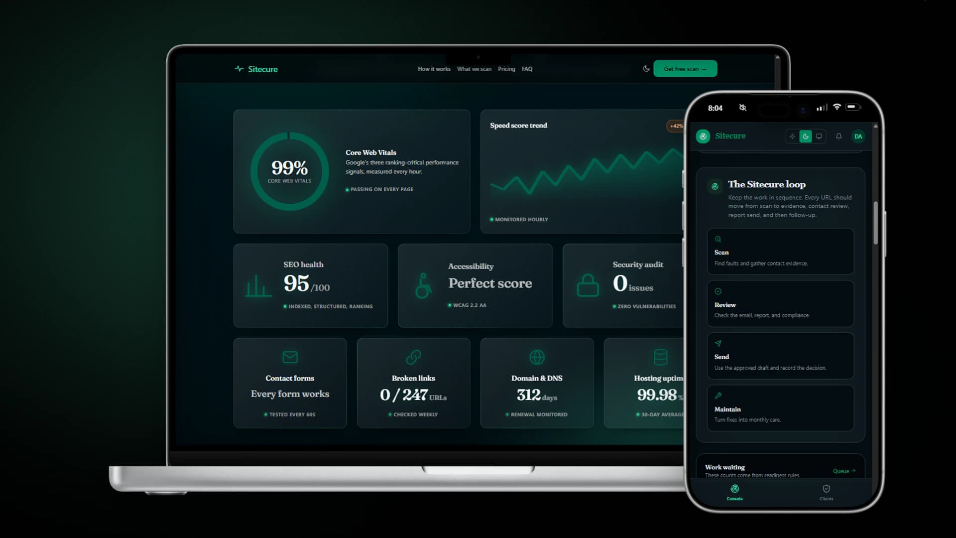 SiteCure dashboard on a laptop and phone, showing Core Web Vitals, SEO health, accessibility, security and uptime monitoring.