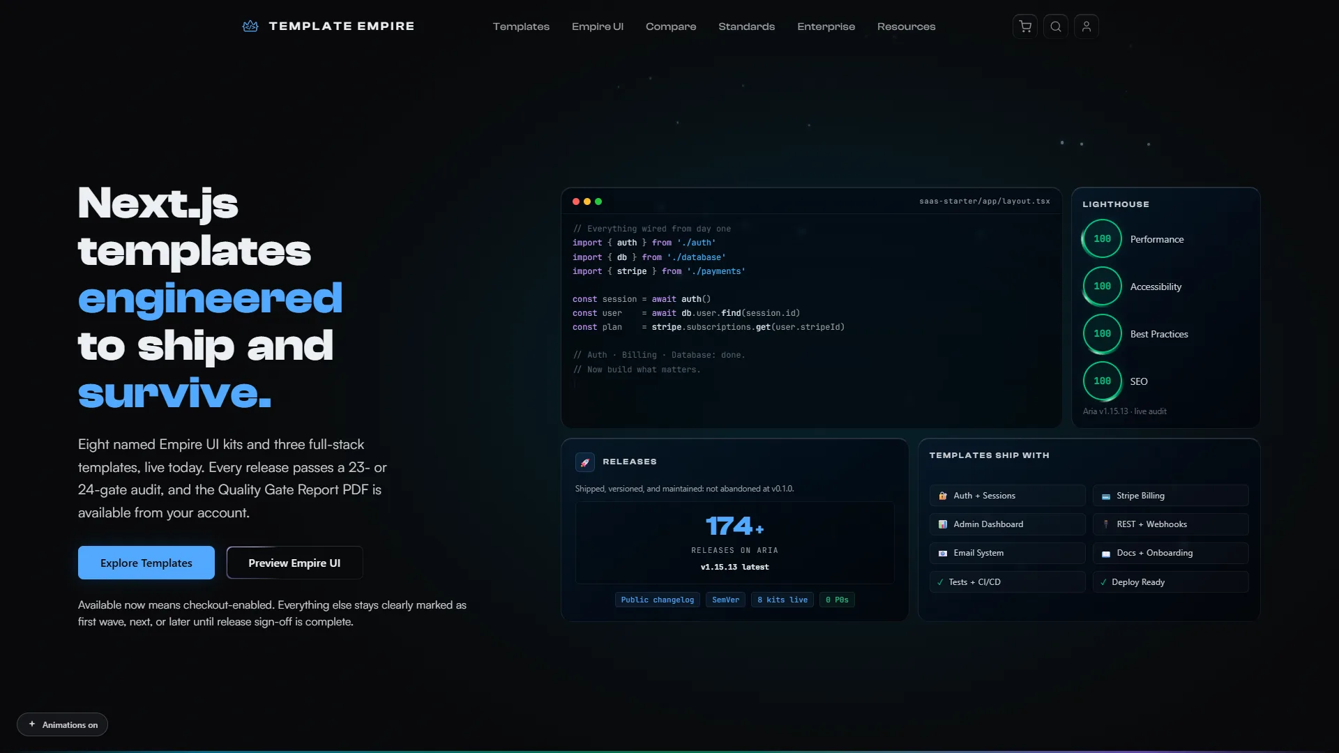 Template Empire homepage: Next.js templates engineered to ship and survive, with a live Lighthouse audit showing 100 for performance, accessibility, best practices and SEO, and a public release log of 174+ releases.